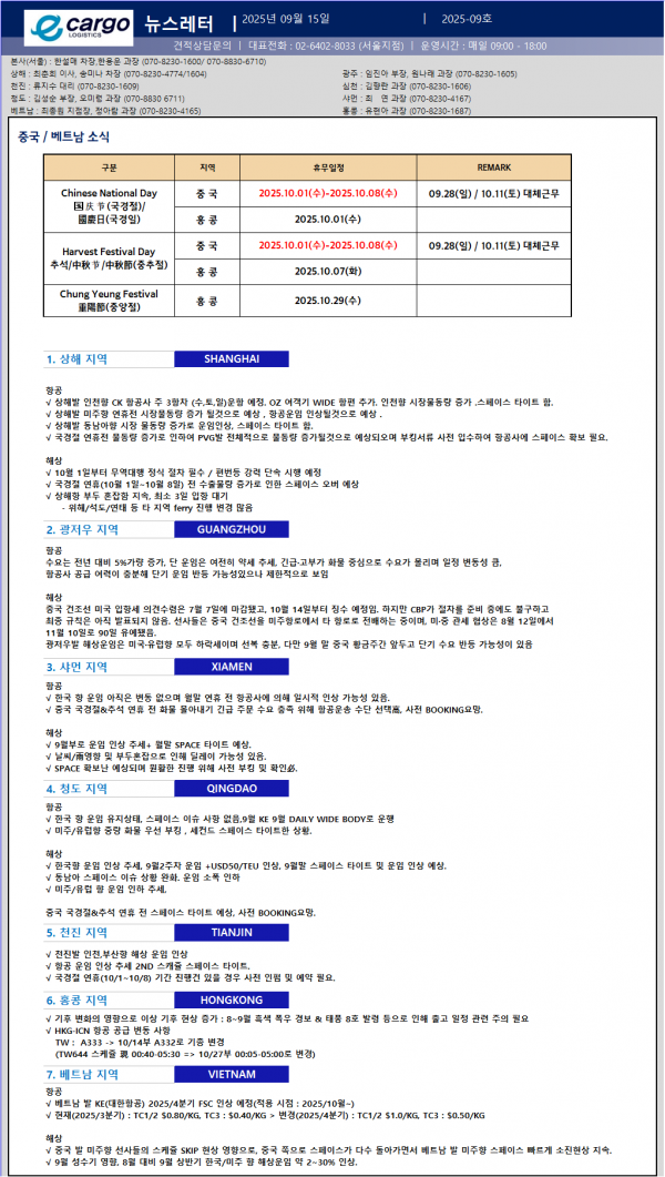 5001f0926e9e186b7b1c5c46b47de76b_1758254